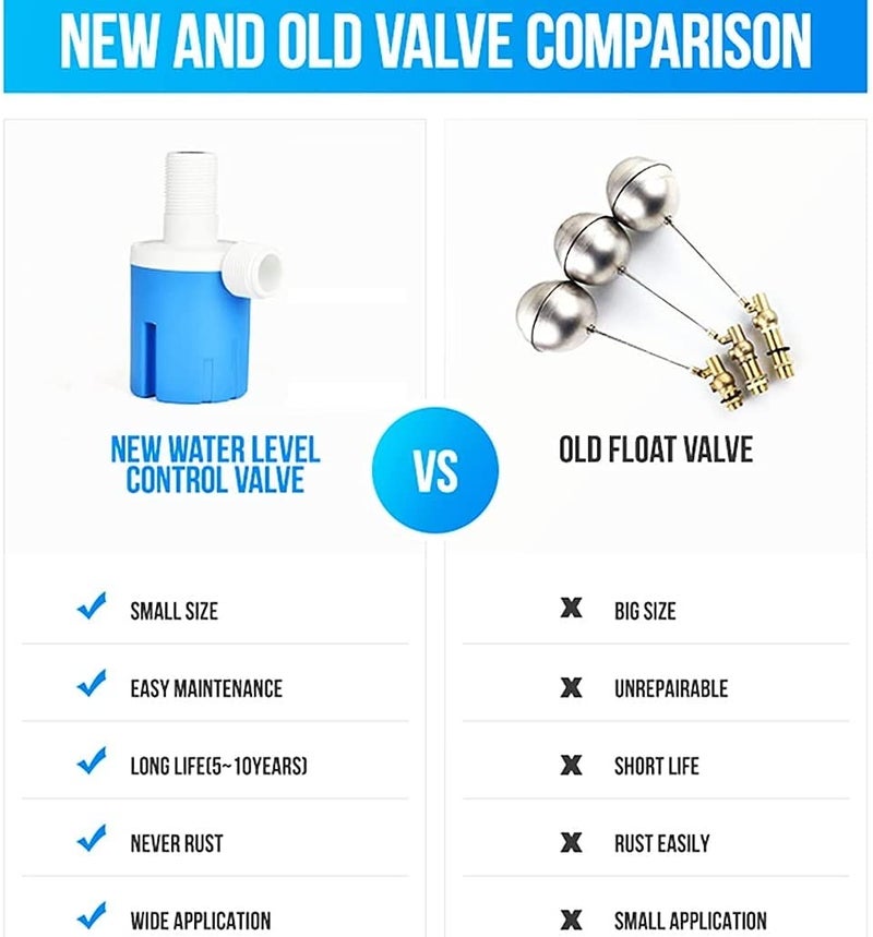 amiciCare جهاز تحكم مستوى الماء الأوتوماتيكي 1/2 بوصة، مفتاح كرة العوامة - Image 5