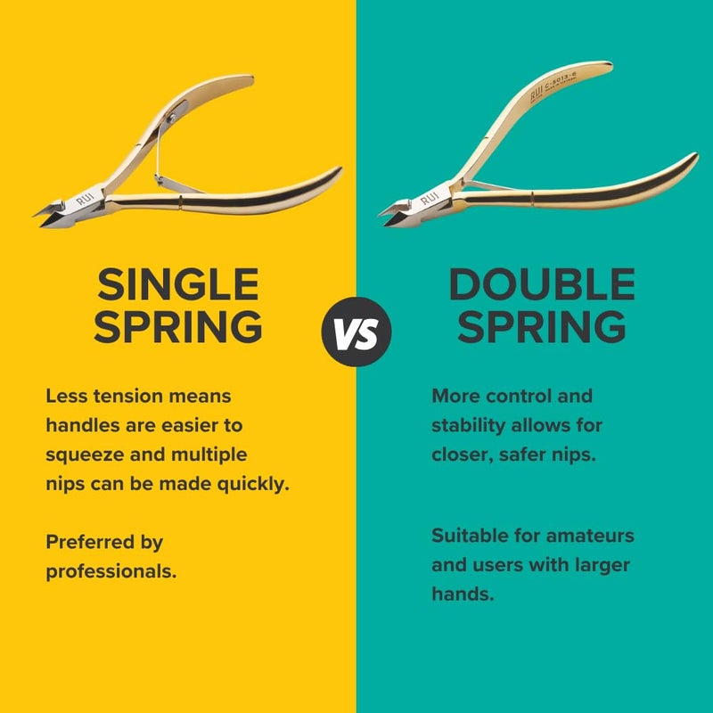 Rui Smiths Professional Cuticle Nippers, Gold-Plated Carbon Steel, French Handle, Double Spring, 6mm Jaw (Full Jaw) - Image 4