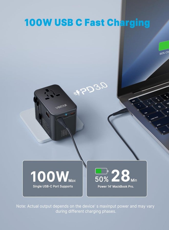 VINTAR Universal Travel Adapter, 100W GaN International Power Adapter with 3 USB C PD and 1 USB A QC, All in One Plug Adapter, Travel Adapter Worldwide for EU/UK/USA/AUS(Type C/G/A/I) - Image 2