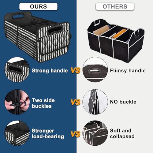 Deosk Car Trunk Organizer for SUVs, Cars and Trucks with 6 Big Pockets, Waterproof Polyester Storage Box - Image 2