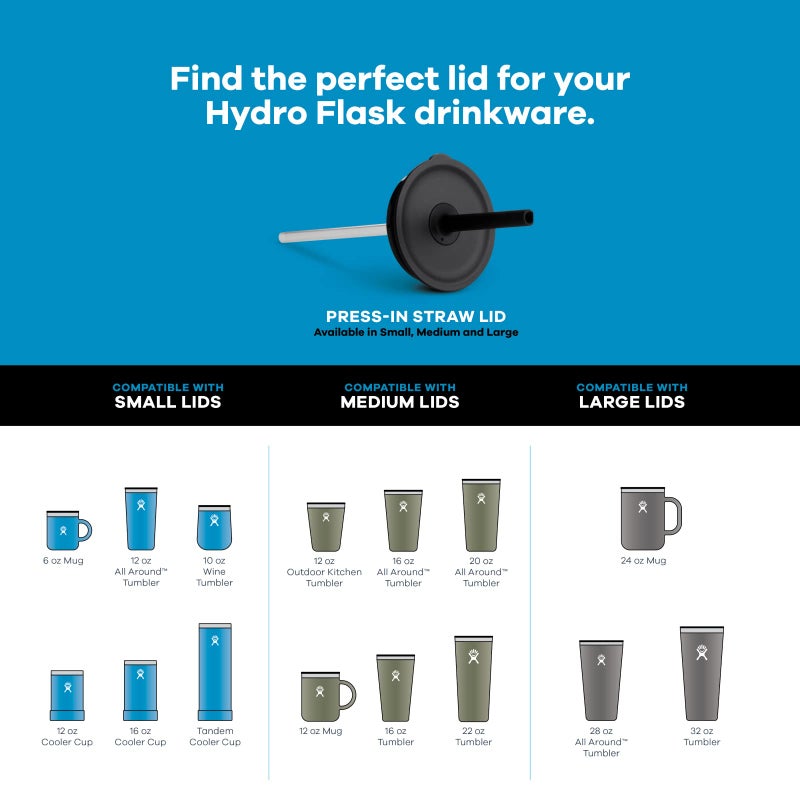 Hydro Flask Press-In Lids Various - Tumbler and Coffee Mug Accessory Large - Image 5
