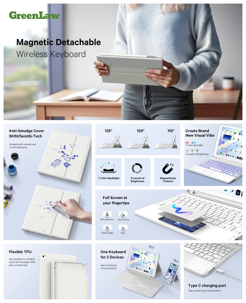 GreenLaw Keyboard case for iPad 9.7 inch, iPad 6th Gen (2018), iPad 5th Gen (2017), iPad Air 2 (2014), 7 Color Backlit, Support 2 BT Devices, Touchpad Keyboard iPad Pro 9.7, White - Image 3