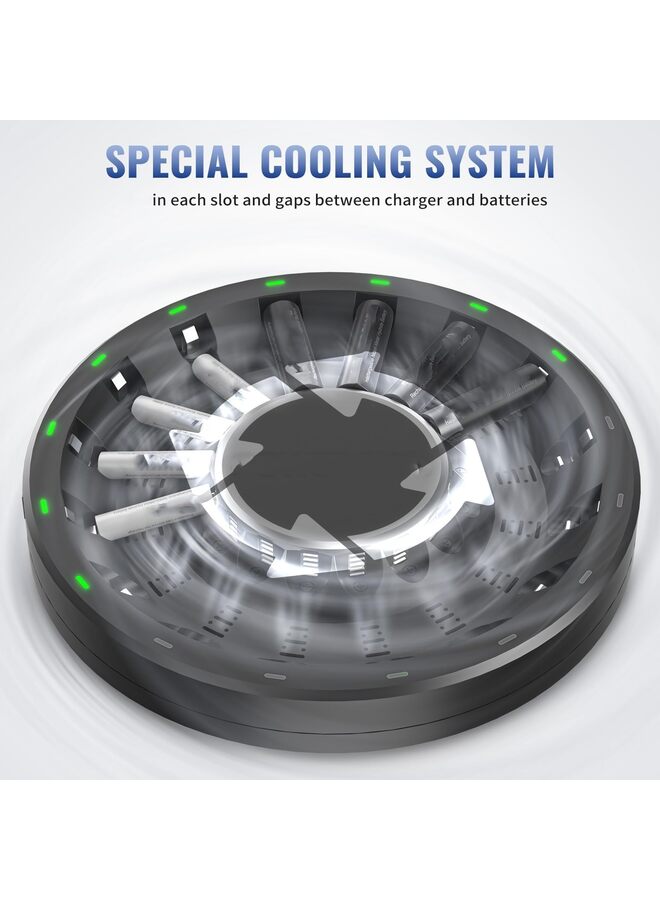 16 Bay AA AAA Battery Charger (Updated, High Speed Charging) with Smart LED Light and Plug, for Rechargeable Batteries and More - Image 5