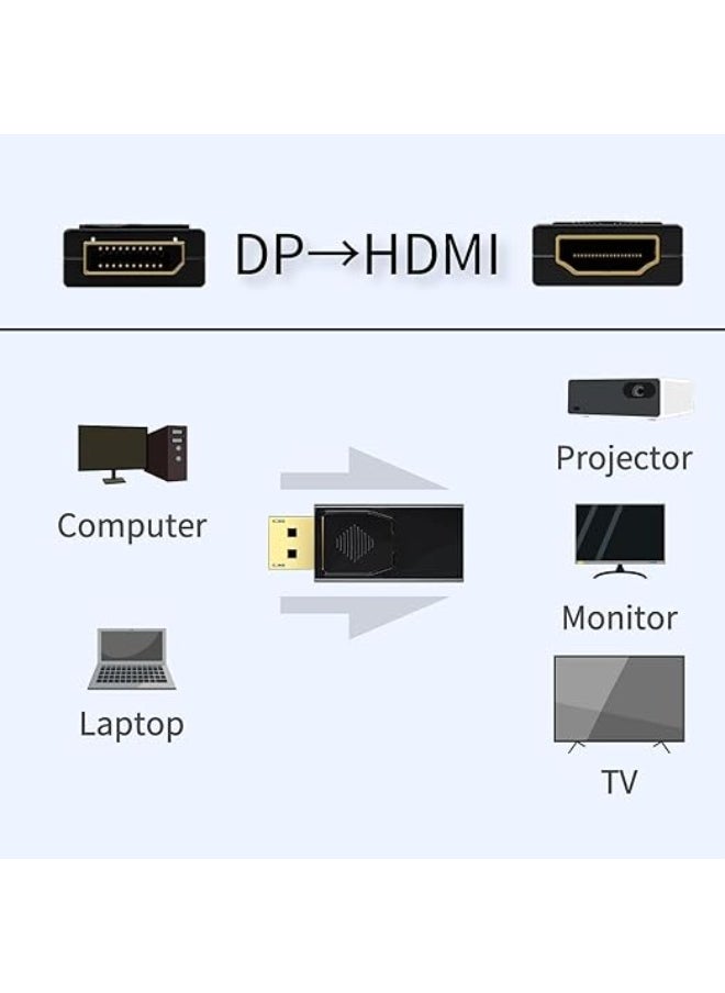DisplayPort to HDMI Adapter – 4K UHD, One-Way DP Male to HDMI with Audio & Video Support