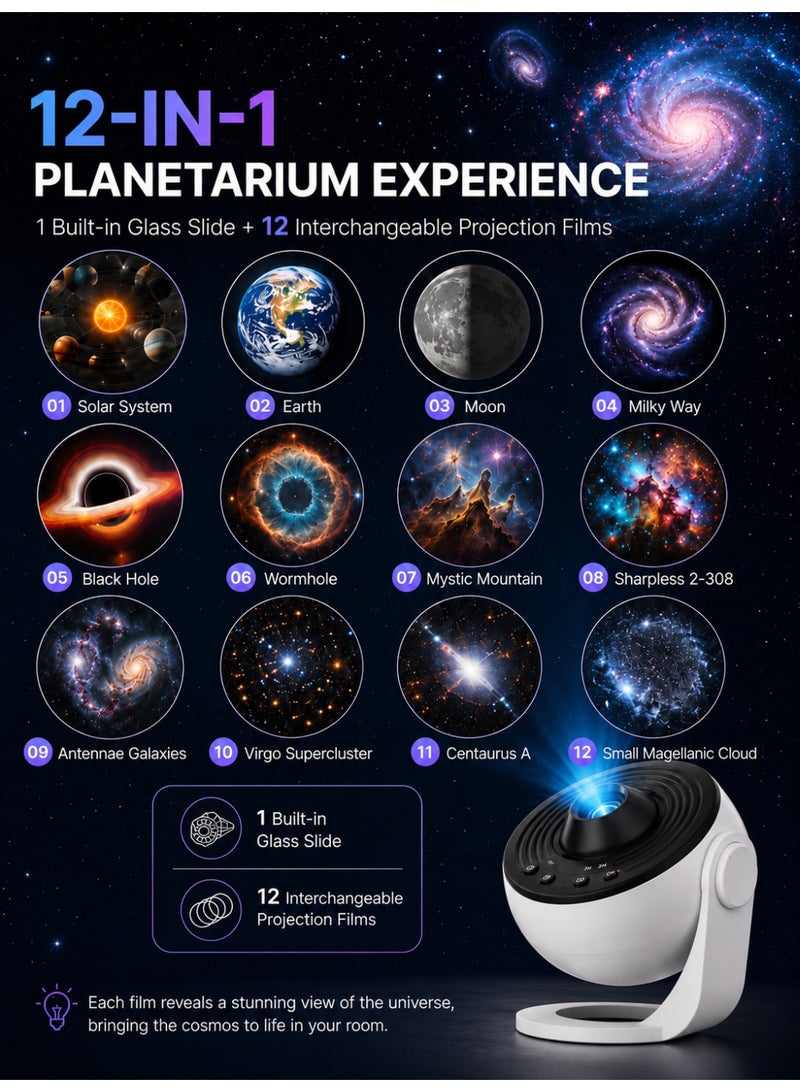 Eworld Planetarium Projector for Bedroom, 12-in-1 Galaxy Star Projector with 12 Projection Films, HD Nebula Night Light, 360° Rotating LED Space Projector, Timer, USB-C Powered Room Decor for Kids & Adults - Image 2
