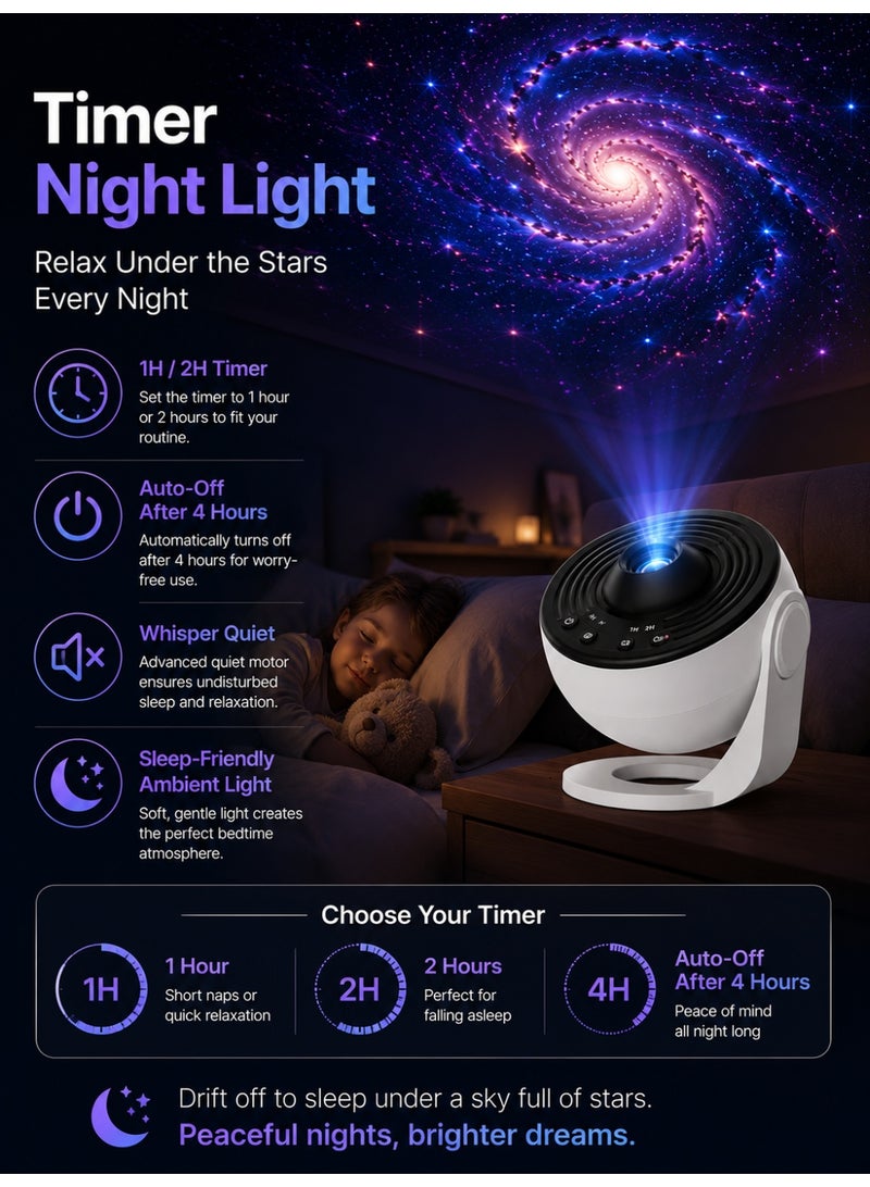 Eworld Planetarium Projector for Bedroom, 12-in-1 Galaxy Star Projector with 12 Projection Films, HD Nebula Night Light, 360° Rotating LED Space Projector, Timer, USB-C Powered Room Decor for Kids & Adults - Image 5