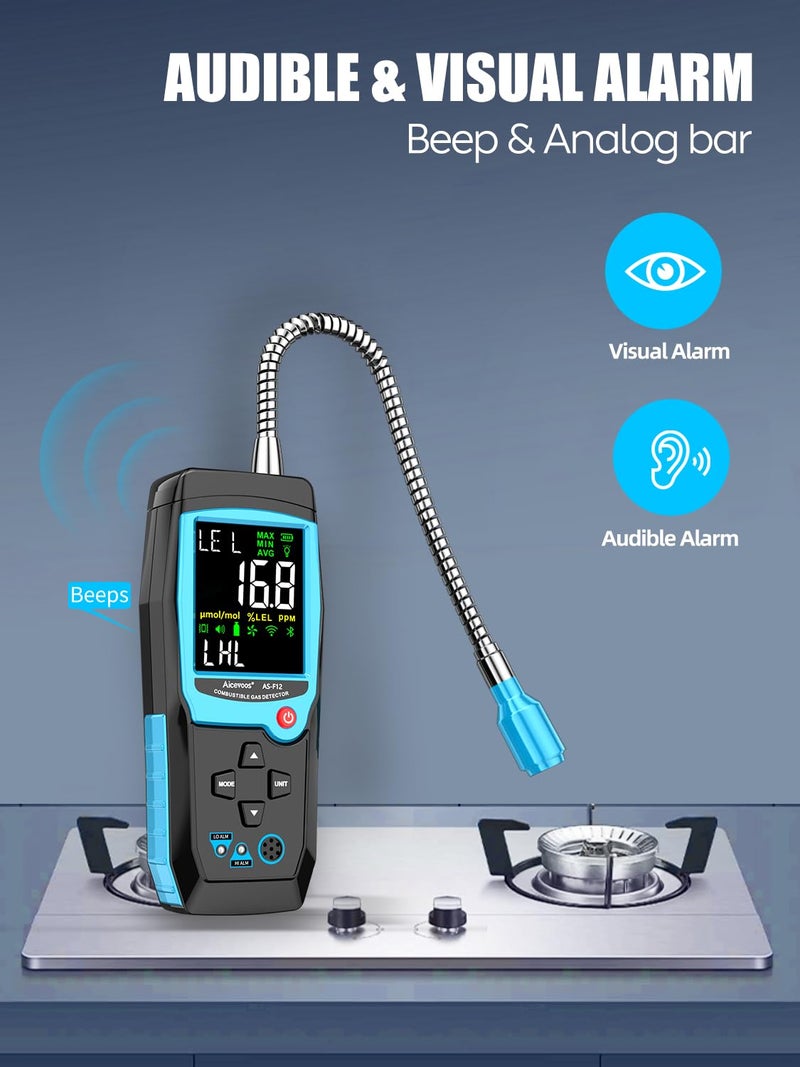 Aicevoos Natural Gas Detector With Gas Concentration Display Locating The Source Of Propane  Natural Gas  And Combustible Gas Leak For Home And Rv (Include Battery X3) - Image 3