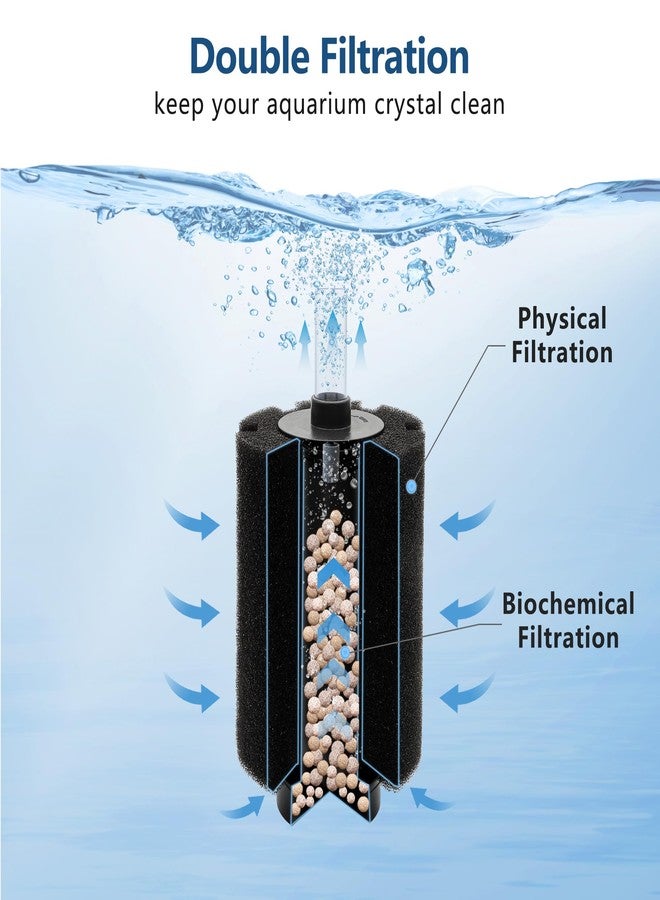 DVHEY 10-50Gal 2 Pack Aquarium Sponge Filter with Ceramic Media and Bubble Diffuser Ultra Quiet Fish Tank Filters fit Breeding Fry Betta Shrimp Fish Tank - Image 3