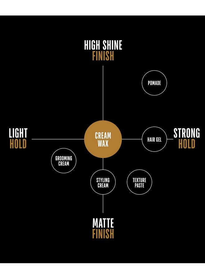 GO247 Cream Wax - Medium Hold, Natural Finish, 2 Oz - Image 5