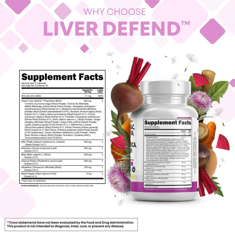 Clean Nutraceuticals Milk Thistle NAC Chanca Piedra Beet Root Artichoke Dandelion Root - Liver Cleanse Detox & Repair Supplement Plus TUDCA Choline & Ginger 60 Count - Image 4