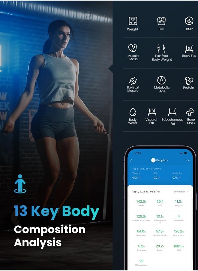 RENPHO Bluetooth Body Fat Scale, Digital Weight Scale Bathroom Smart Body Composition Analyzer Wireless BMI Compact Scale Health Monitor with Smartphone APP, 396 lbs  - Image 2