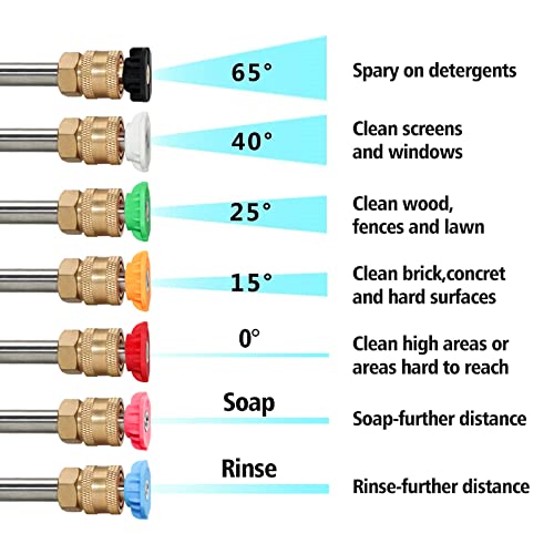 JANZ Pressure Washer Rotating Turbo Nozzle with 7 Spray Nozzle Tips Kit Multiple Spray Degrees 1/4 Inch Quick Connection,4000PSI - Image 4