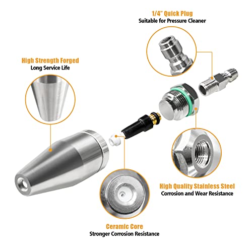 JANZ Pressure Washer Rotating Turbo Nozzle with 7 Spray Nozzle Tips Kit Multiple Spray Degrees 1/4 Inch Quick Connection,4000PSI - Image 3
