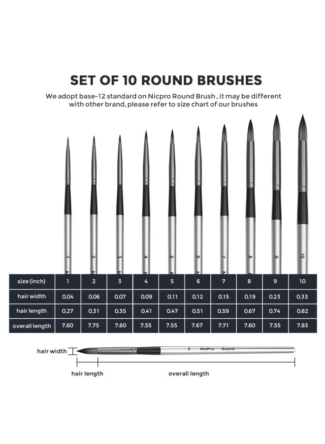 Nicpro مجموعة فرش رسم دائرية مكونة من 10 قطع للفنانين فرش للرسم بالألوان المائية والأكريليك والزيت - Image 4