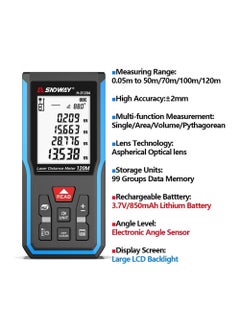 Portable Handheld Digital Laser Distance Meter 50m Measure Infrared Rangefinder USB Rechargeable Laser Range Finder Tape Area Volume Measurement with Angle Indication - pzsku/Z9246632C68C8E2866301Z/45/_/1723687776/69acbb96-ad82-4073-9c76-31a572bf2e00