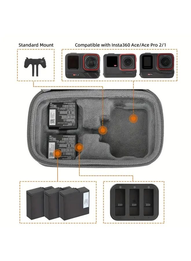 Insta360 Ace Pro 2 Multi Power Package Protective Case with EVA Soft Interior Zipper Closure - Image 5