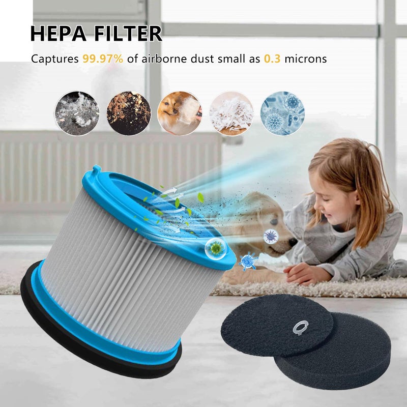 Odashen 2 Pack Washable HEPA Filters Kit for Bissell PowerClean FurGuard 280W and FurFinder 200W Self-Standing Cordless Vacuum Replacement Parts, 2 Filters and 4 Pre-Filter Pads - Image 4