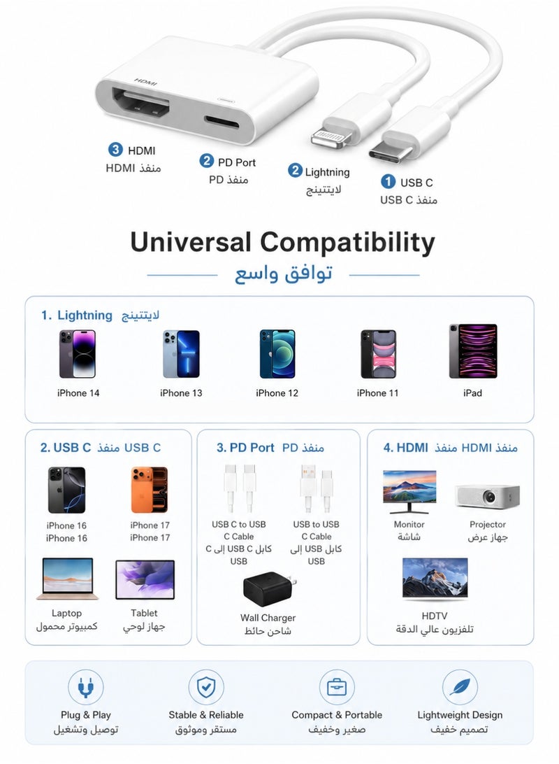 وعي محول USB-C و Lightning إلى HDMI لأجهزة iPhone، يدعم مزامنة شاشة بدقة 4K بمعدل 60 هرتز، محول Apple إلى AV رقمي مع منفذ شحن 100 واط لأجهزة iPhone 17/16/15/iPad/MacBook إلى تلفزيون عالي الدقة/جهاز عرض/شاشة - Image 2