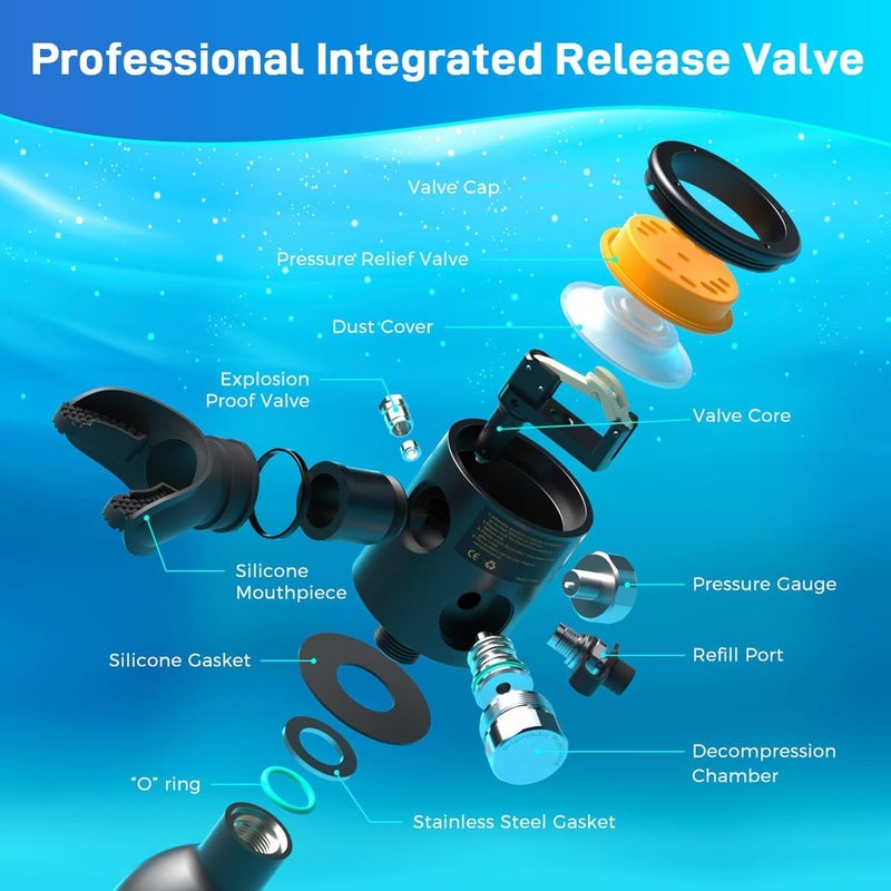 SMACO S300 Plus Mini Scuba Tank 0.5L - Reusable Portable Diving Tank & Emergency Pony Bottle up to 10-Minute Air Supply Underwater Breathing Device Freediving DOT-Certified Air Cylinder - Image 2