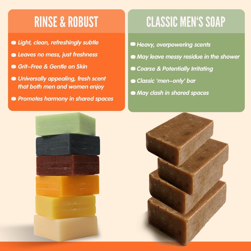 Rinse & Robust Menâ€™s Natural Bar Soap for Men â€“ Fresh & Clean Scent Variety Set (6-Pack, 5.3 oz Each) â€“ Not Overpowering â€“ Gentle Soap Bars for Face, Body & Hand â€“ All Skin Types â€“ Ideal Gifts for Men - Image 5
