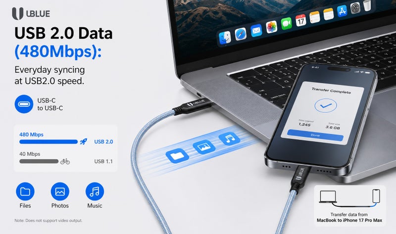 يوبلو كابل يو بي إل يو المغناطيسي من نوع USB-C إلى USB-C، شحن سريع بقوة 100 واط كحد أقصى، نقل بيانات بسرعة 480 ميجابت في الثانية، كابل مضفر من النايلون، طوله 1 متر، لونه أزرق، متوافق مع أجهزة آيفون 15/16/17 برو ماكس، وآيباد ميني 7، وماك بوك برو، وآيباد، وسامسونج S25 ألترا/S24/23 - Image 3