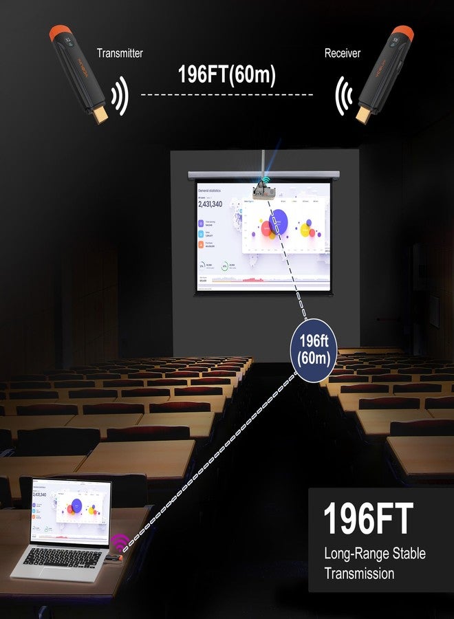 جهاز إرسال واستقبال HDMI لاسلكي، بمدى 60 مترًا، يدعم إدخال 4K وإخراج 1080P، يدعم 8 أجهزة إرسال وجهاز استقبال واحد، اختيار بنقرة واحدة، بدون تأخير، التوصيل والتشغيل، يدعم شبكات 5G/2.4G للتلفزيون والكمبيوتر الشخصي والكمبيوتر المحمول وجهاز العرض. - Image 4