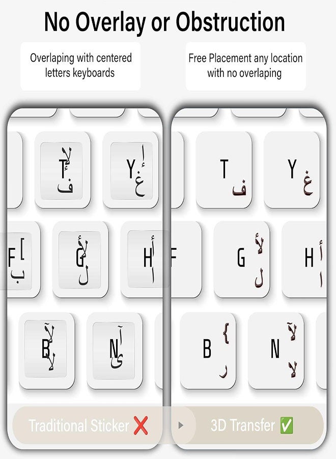 ملصقات لوحة مفاتيح عربية – حروف ثلاثية الأبعاد قابلة للنقل | لا تترك بقايا، تصميم شفاف | سهلة الاستخدام على أجهزة الكمبيوتر المحمولة والمكتبية | مثالية للكتابة باللغة العربية – مظهر أنيق ومصنع (أسود أسود) - Image 4