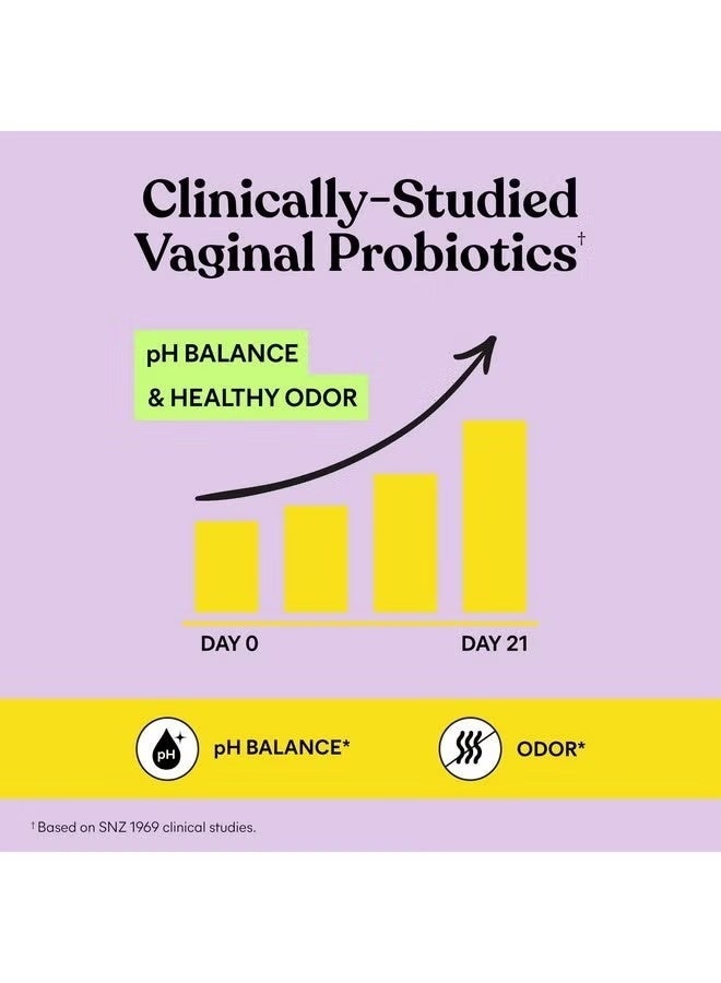 Lemme Purr Vaginal Probiotic Gummies for Women - Balanced pH, Healthy Odor, Yeast Balance & Flora Support + Vitamin C for Immune Health - Tasty Pineapple (60 Count) - Image 4
