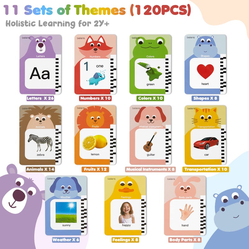 beiens Premium Talking Flash Cards for Toddlers 26 Years  Eco Friendly ChildSafe Materials  AwardWinning Speech Therapy Toys  Montessori ABC Learning System  Autism Sensory Development Tools - Image 3