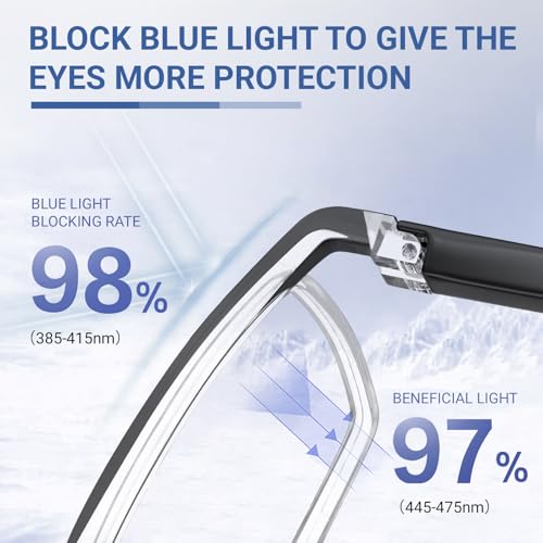TERAISE 6PCS Fashion Anti-blue light Reading Glasses Men Women Computer Reader(1.25X) - Image 3