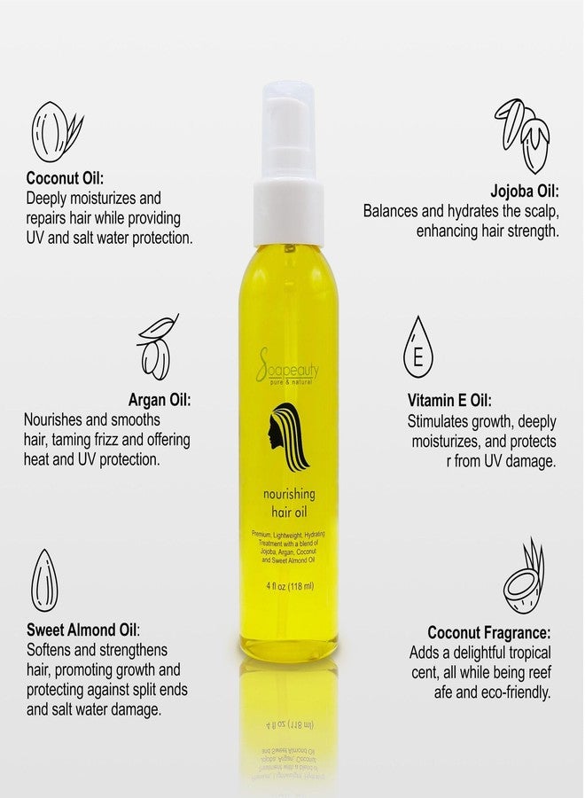 Soapeauty Hair Nourishing Oil Blend - Deep Hydration, Repair & Strengthen - Coconut, Argan, Sweet Almond & Jojoba Oils - Vitamin E Infused - Frizz Control, UV & Heat Protection - Image 3