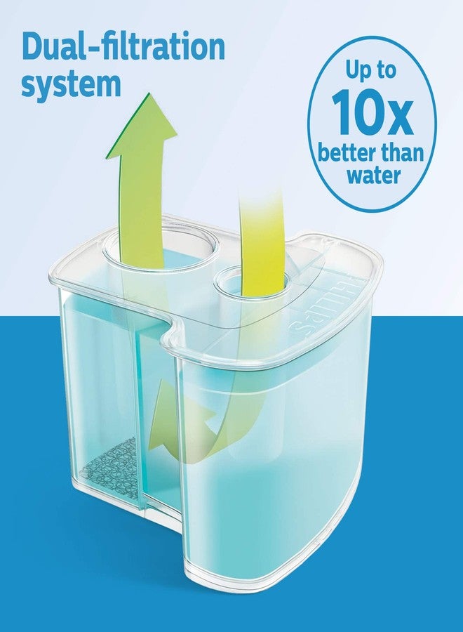 Norelco Philips Norelco Cleaning Cartridges for SmartClean System, 2 Count, JC302/52 - Image 4