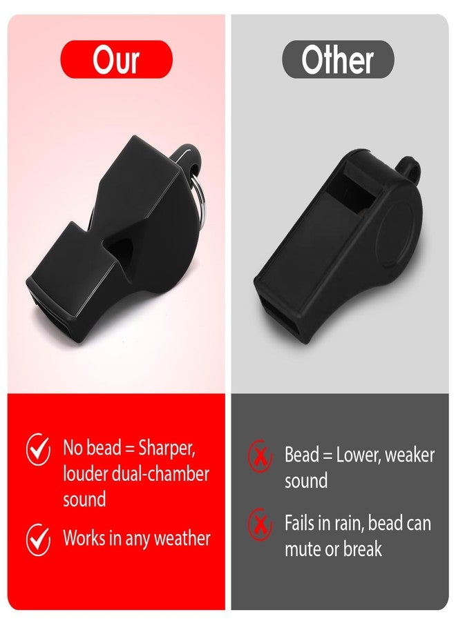 smrtcol Whistles Sports Whistles with Lanyard Loud Crisp Sound Pealess Whistles for Referees Coaches and Lifeguards 5 Pack - Image 2