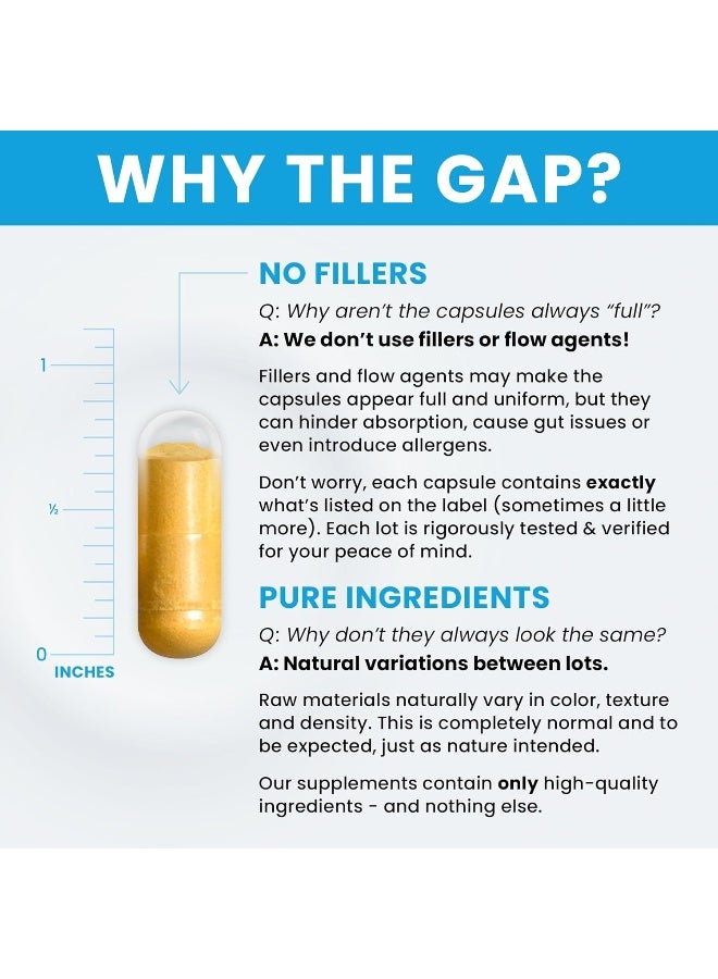 Pure Therapro Rx Methyl B Complete - 120 Vegetable Capsules | Optimal Methylation Support Supplement - Image 4