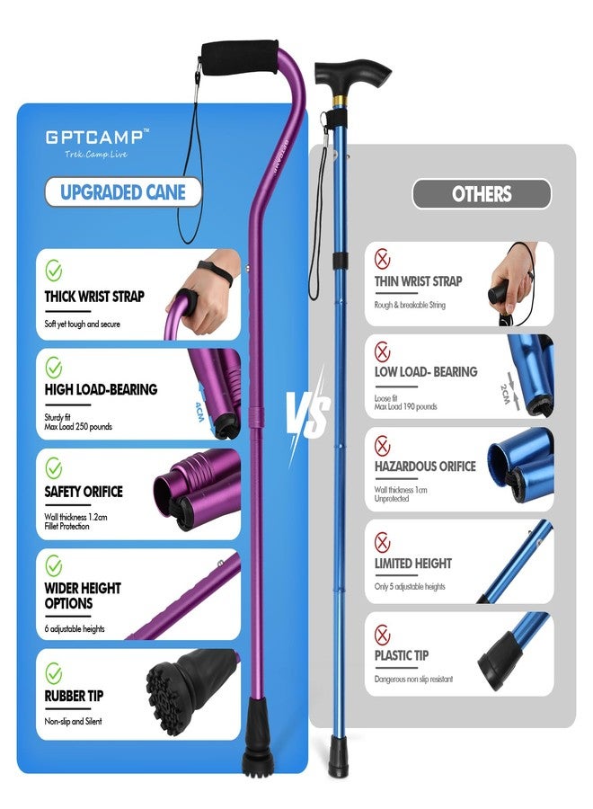 GPTCAMP Walking Cane and Walking Stick for Men Women,Lightweight Folding Canes with Offset Soft Cushioned Handle,Adjustable&Collapsible,Mobility & Leg Surgery Recovery (Purple) - Image 3