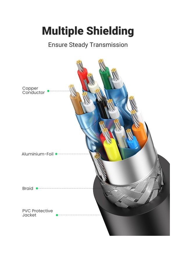 Ugreen 4K UHD DP to HDMI Cable 4K@2K Male to Male DisplayPort to HDMI Video Cord DisplayPort to HDTV Monitor Compatible with Laptop PC TV Monitor Projector HDTV-3M - Image 5