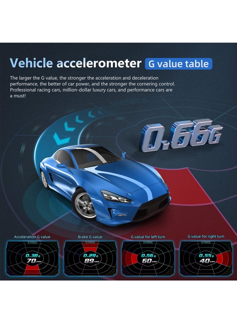Generic Car Hud Heads Up Display Digital GPS Speedometer, Obd2 Gauge Display, Car Angle Slope Meter, Accelerometer with Vehicle Speed KM/h MPH, RPM, Clock, OverSpeed Warning  - Image 4