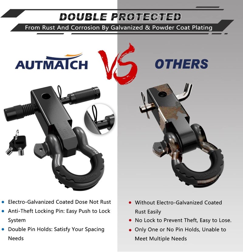 AUTMATCH Shackle Hitch Receiver 2 Inch - 3/4" D Ring Shackle and 5/8" Trailer Hitch Lock Pin, 45,000 Lbs Break Strength Heavy Duty Receiver Towing Kit for Off-Road Vehicle Recovery, Black & Gunmetal - Image 5
