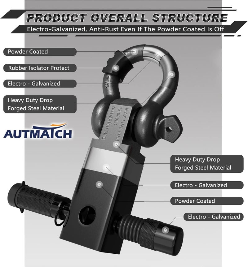 AUTMATCH Shackle Hitch Receiver 2 Inch - 3/4" D Ring Shackle and 5/8" Trailer Hitch Lock Pin, 45,000 Lbs Break Strength Heavy Duty Receiver Towing Kit for Off-Road Vehicle Recovery, Black & Gunmetal - Image 4