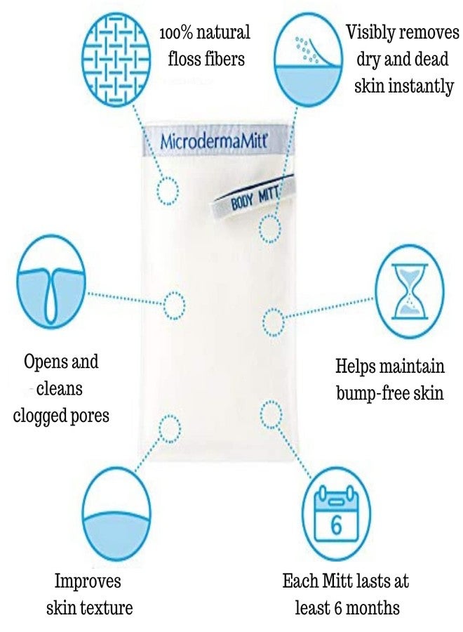 MicrodermaMitt Deep Exfoliating Back Scrubber for Bath & Shower - Dead & Dry Skin Remover - Double-Sided Exfoliator - Body Wash Cloth for Men & Women - Image 5