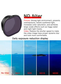 KASTWAVE ND Filters Set for DJI FPV Drone Gimbal Camera Lens Filter Set, 4 Pack Drone Camera Lens Waterproof Aerial Photography Accessories（ND8 / ND16 / ND32 / CPL）  - Image 2