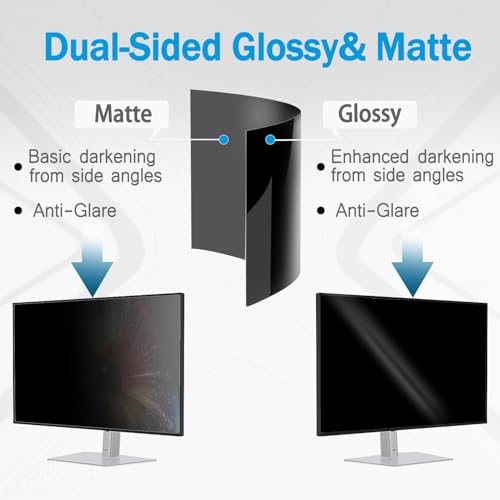 Twugs [1 Pack] Twugs Computer Privacy Screen 21.5 Inch, Privacy Screen for Computer Monitor, Anti-Glare & Anti-Blue Light Privacy Filter for Computer Display - Image 5