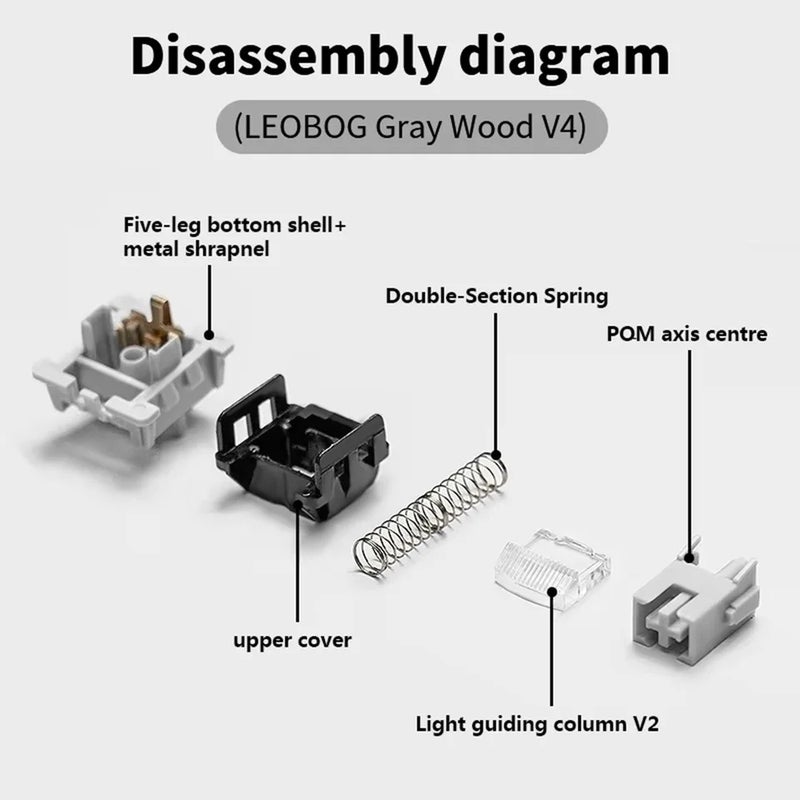 Leobog Gray Wood V4 Mechanical Keyboard Switch, Linear, 5 Pins, Pom, Pre-Lubed, Light Guide, for Aula F75 Custom Kit - Image 4