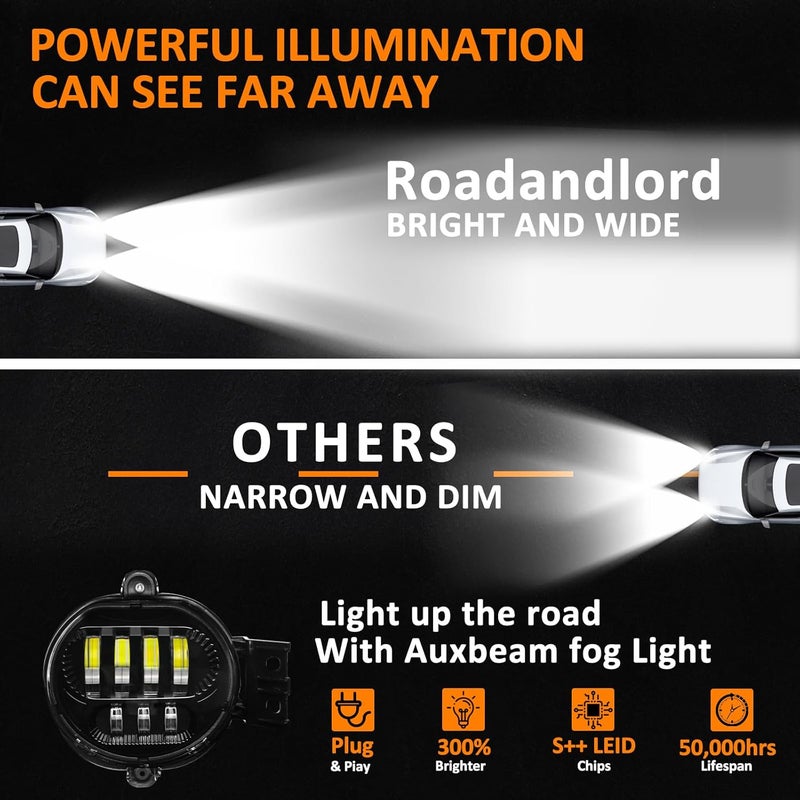 RoadandLord أضواء الضباب LED ثنائية اللون من رود أند لورد لدودج رام 1500، 2500، 3500، ودورانغو (2002-2009) - Image 4