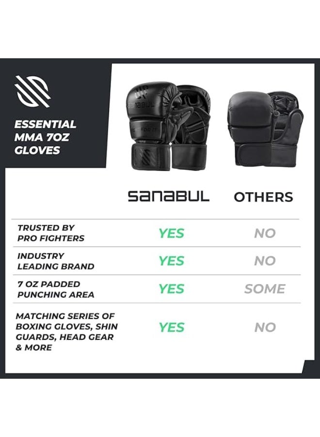 Sanabul  Essential 7 oz MMA Gloves Men & Women | Gloves for Martial Arts Sparring & Training Gloves | Hybrid MMA Kick Boxing Gloves Men | Grappling Gloves (All Black, Large/X-Large) - Image 4