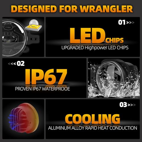 Riasdy Upgraded 4 Inch LED Fog Lights Compatible with Jeep Wrangler JL JLU 2018-2025 & Gladiator JT, DOT Approved 6000K Bright White 60W Front Bumper Driving Lamps, Plug N Play Off Road Replacement - Image 4