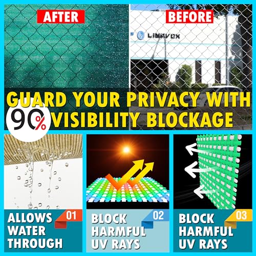 ShadeMart 5' x 5' Green HDPE Fence Screen with 90% Privacy, UV Stabilized, Easy Install, 1 Count - Image 3