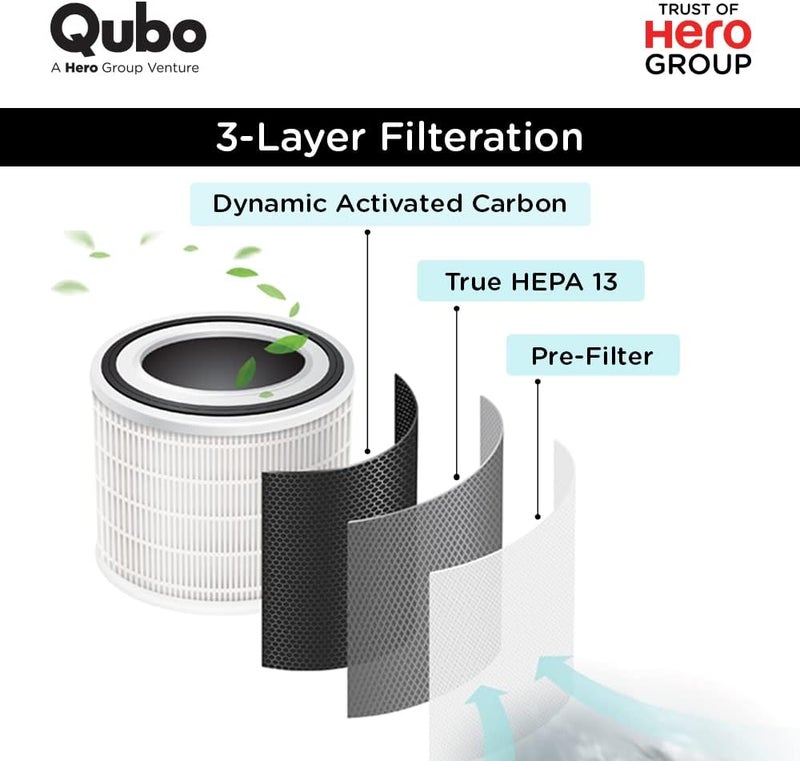 Qubo Car Air Purifier from HERO GROUP | 3-layer Filtration | Smart Ionizer Function | TVOC Sensor | Removes PM2.5 & Dust - Image 4