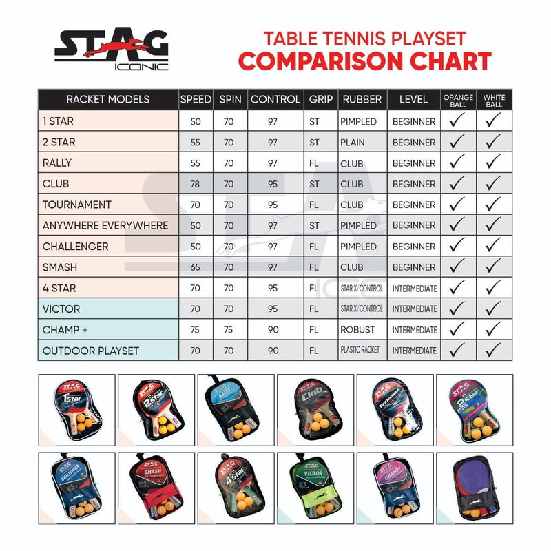 STAG Iconic 2 Star Anywhere-Everywhere Playing Table Tennis (T.T) Set | Table Tennis Rackets and T.T Balls Included| Pro All-in-One Ping Pong Paddle Playset-Orange Balls - Image 2