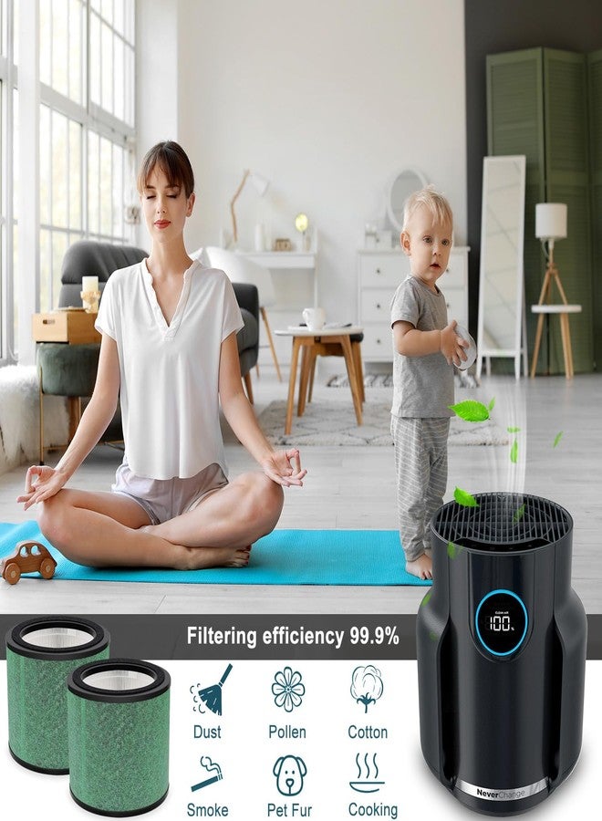 Slirceods HE07FKBASE Filter Replacement For Air Purifier Compatible with Shark HP072,HP071BRN,HP070,UA075, HP072QGD,HP072QGN,HP072C,4-in-1,H13 Activated Carbon Filter-2pack - Image 4